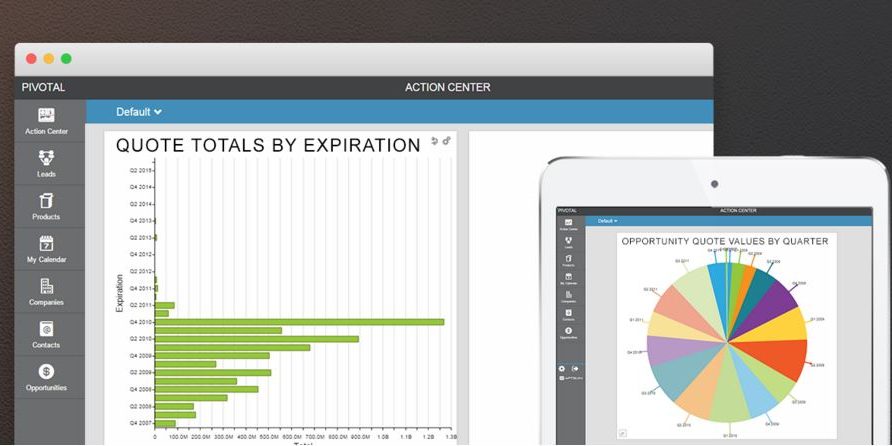 AnalyticsPivotal